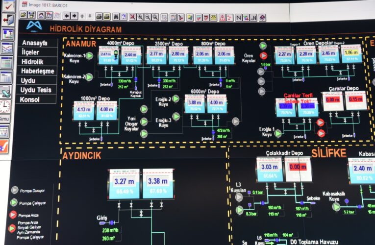 SCADA SİSTEMİ HER GEÇEN GÜN GENİŞLEMEYE DEVAM EDİYOR